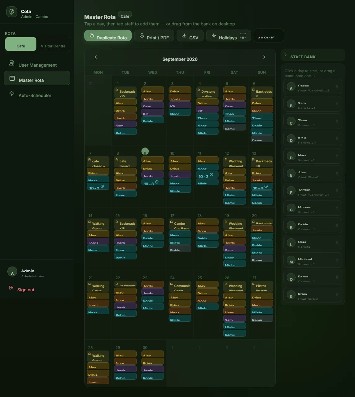 Cota master rota view, staff names anonymised