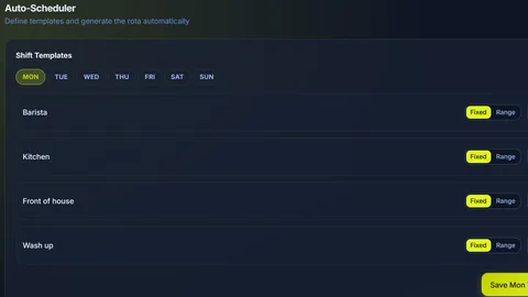 Rota's auto-scheduler, setting the cover each weekday needs